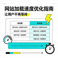 佛山建站-网站加载速度优化指南：让用户不再等待