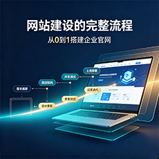 顺德建站-网站建设的完整流程：从0到1搭建企业官网