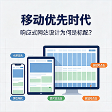 佛山建站-移动优先时代：响应式网站设计为何是标配？