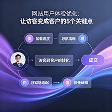 佛山建站-网站用户体验优化：让访客变成客户的5个关键点