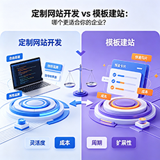 佛山建站-定制网站开发 vs 模板建站：哪个更适合你的企业？